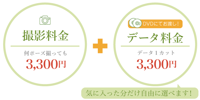着物レンタル スタジオ撮影料金